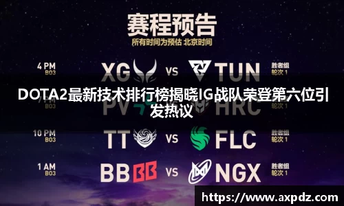 DOTA2最新技术排行榜揭晓IG战队荣登第六位引发热议